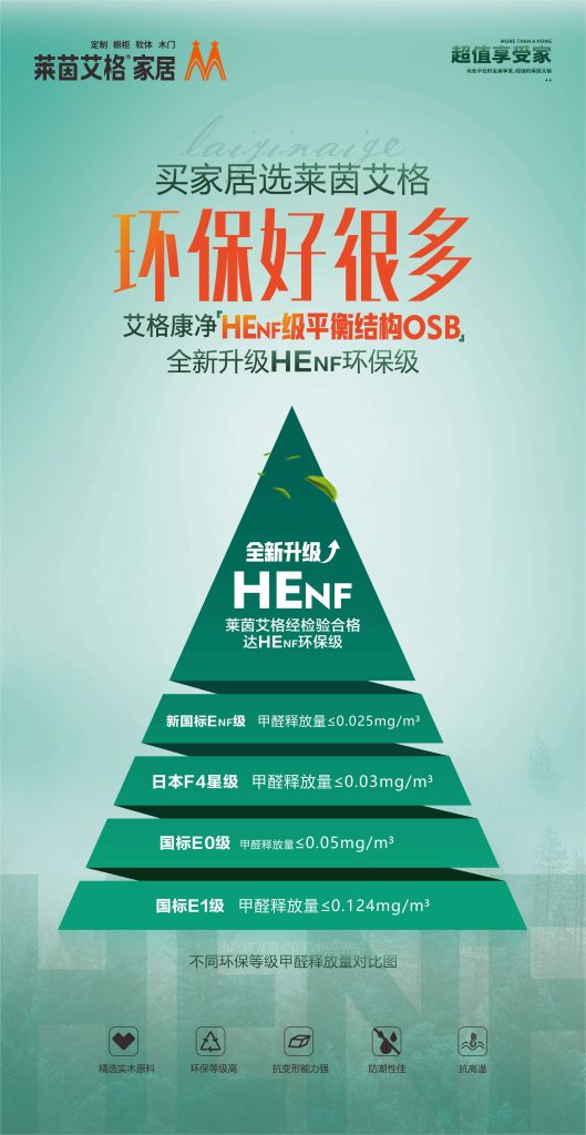 莱茵艾格全新升级，艾格康净 HENF级平衡结构OSB ：引领环保新高度，率先通过权威认证