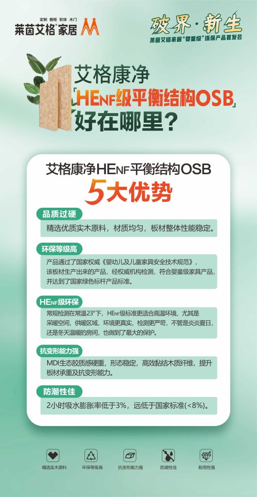 莱茵艾格全新升级，艾格康净 HENF级平衡结构OSB ：引领环保新高度，率先通过权威认证
